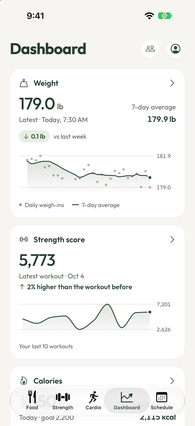 Your dashboard