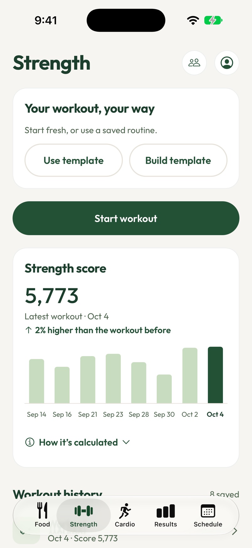 Strength score