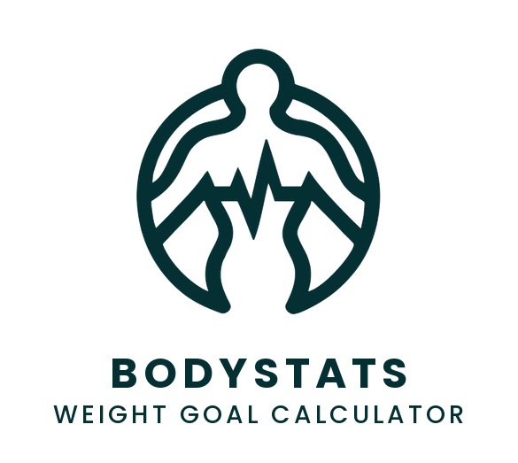 BodyStats Weight Goal Calculator