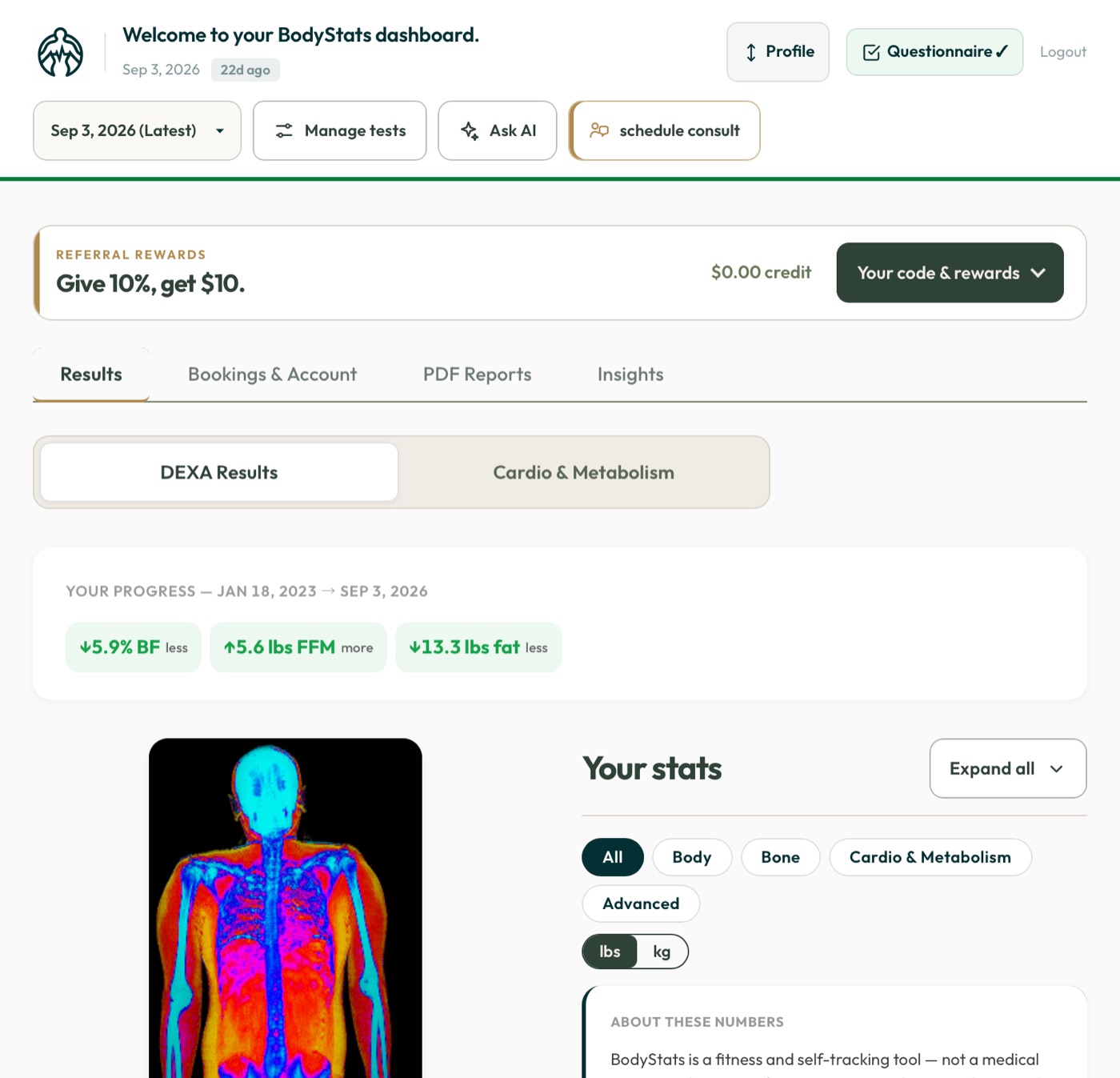 The BodyStats results dashboard